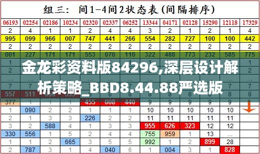 金龙彩资料版84296,深层设计解析策略_BBD8.44.88严选版