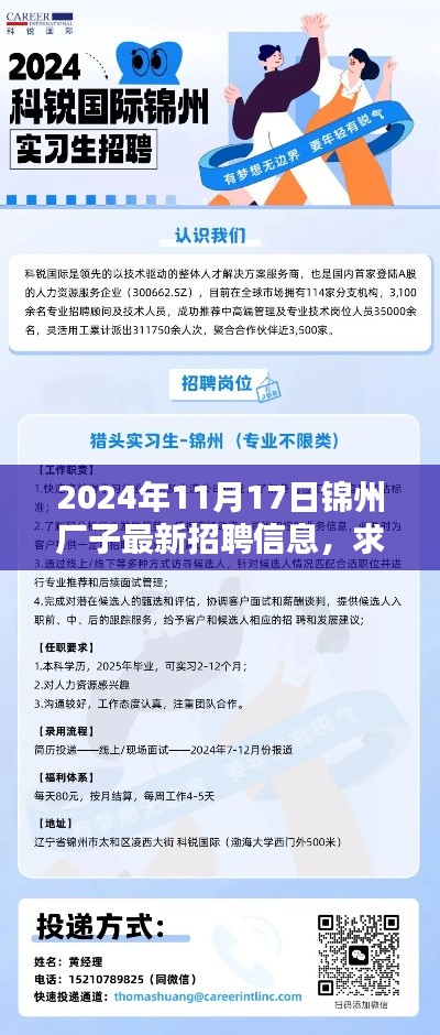 2024年锦州厂子最新招聘信息全攻略，求职必备指南