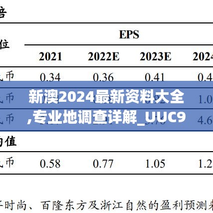 新澳2024最新资料大全,专业地调查详解_UUC9.11.39白银版