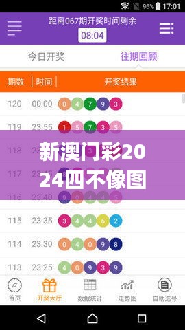 新澳门彩2024四不像图片,精细研究解答解释现象_FMB2.21.76游玩版