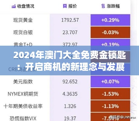 2024年澳门大全免费金锁匙：开启商机的新理念与发展策略