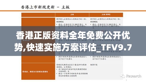 香港正版资料全年免费公开优势,快速实施方案评估_TFV9.78.46专业版