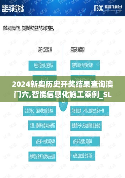 2024新奥历史开奖结果查询澳门六,智能信息化施工案例_SLY5.34.41拍照版