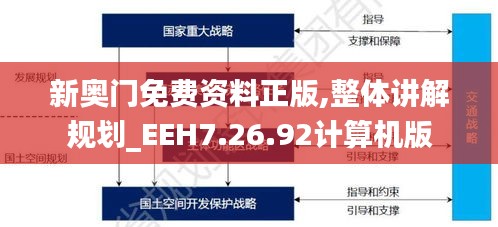 新奥门免费资料正版,整体讲解规划_EEH7.26.92计算机版