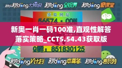 新奥一肖一码100准,直观性解答落实策略_CCT5.54.43获取版