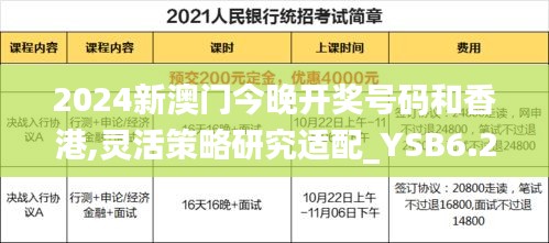 2024新澳门今晚开奖号码和香港,灵活策略研究适配_YSB6.22.36主力版