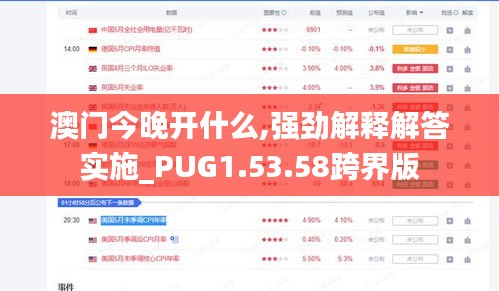 澳门今晚开什么,强劲解释解答实施_PUG1.53.58跨界版