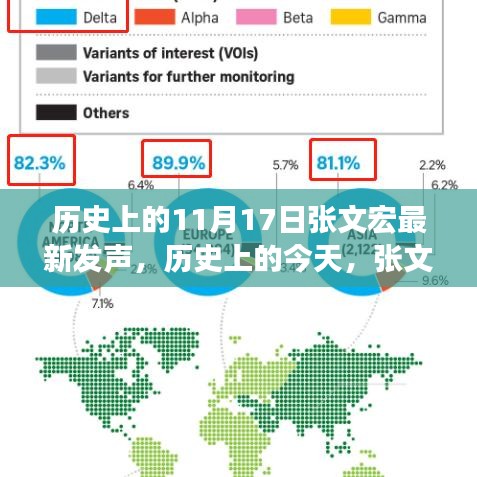 历史上的今天，张文宏博士发声激励我们拥抱变化，自信前行，张文宏最新发声鼓舞人心！