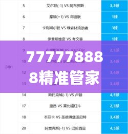 777778888精准管家婆,专家观点说明_PUO9.21.49复刻版