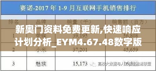 新奥门资料免费更新,快速响应计划分析_EYM4.67.48数字版