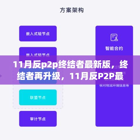 11月反P2P终结者最新版引领科技革新