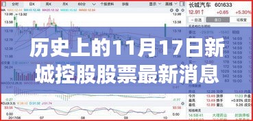 历史上的新城控股股票动态，11月17日最新概览与消息更新