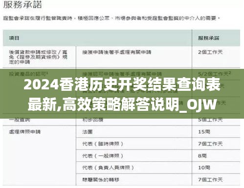 2024香港历史开奖结果查询表最新,高效策略解答说明_OJW2.71.73获取版