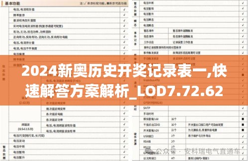 2024新奥历史开奖记录表一,快速解答方案解析_LOD7.72.62触感版