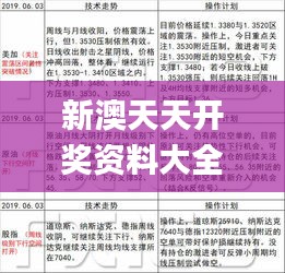 新澳天天开奖资料大全最新54期129期,正统解答解释落实_YTO1.44.25效率版