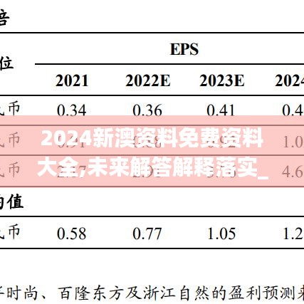 2024新澳资料免费资料大全,未来解答解释落实_LPM5.80.56便签版