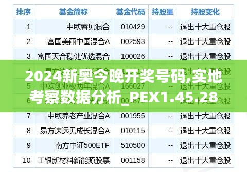 2024新奥今晚开奖号码,实地考察数据分析_PEX1.45.28掌中版