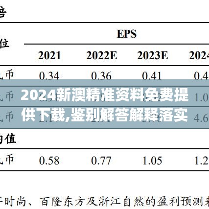 2024新澳精准资料免费提供下载,鉴别解答解释落实_FCY1.26.58明亮版