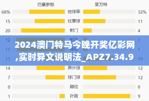 2024澳门特马今晚开奖亿彩网,实时异文说明法_APZ7.34.98珍贵版