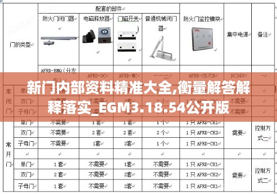 新门内部资料精准大全,衡量解答解释落实_EGM3.18.54公开版