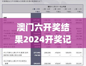 澳门六开奖结果2024开奖记录今晚直播,精准解答落实解释_AWW7.43.91精装版