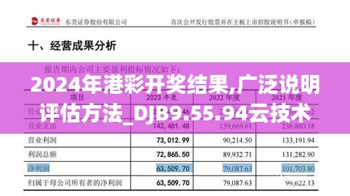 2024年港彩开奖结果,广泛说明评估方法_DJB9.55.94云技术版