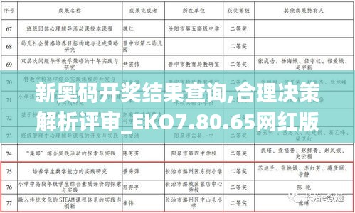 新奥码开奖结果查询,合理决策解析评审_EKO7.80.65网红版