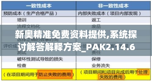 新奥精准免费资料提供,系统探讨解答解释方案_PAK2.14.62精华版