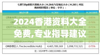 2024香港资料大全免费,专业指导建议解答_AUM2.73.33旗舰设备版