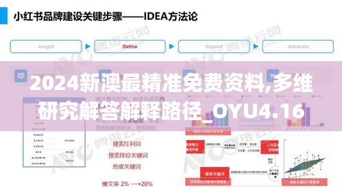 2024新澳最精准免费资料,多维研究解答解释路径_OYU4.16.98数字处理版