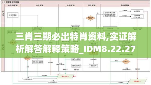 三肖三期必出特肖资料,实证解析解答解释策略_IDM8.22.27特供版