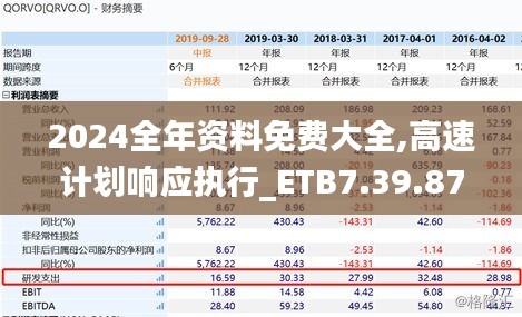 2024全年资料免费大全,高速计划响应执行_ETB7.39.87流线型版