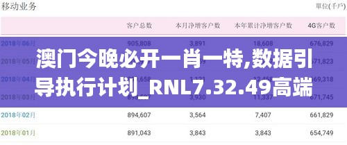 澳门今晚必开一肖一特,数据引导执行计划_RNL7.32.49高端体验版