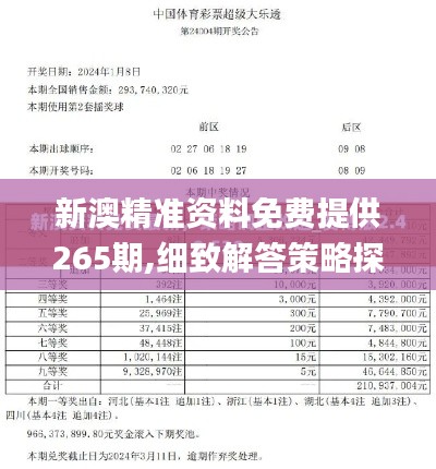 新澳精准资料免费提供265期,细致解答策略探讨解释_BBS9.33.24数字版