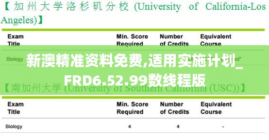 新澳精准资料免费,适用实施计划_FRD6.52.99数线程版