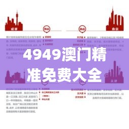 4949澳门精准免费大全凤凰网9626,军事学_URX1.11.59体验式版本