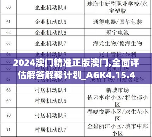 2024澳门精准正版澳门,全面评估解答解释计划_AGK4.15.46光辉版