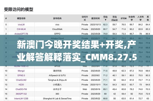 新澳门今晚开奖结果+开奖,产业解答解释落实_CMM8.27.54简便版