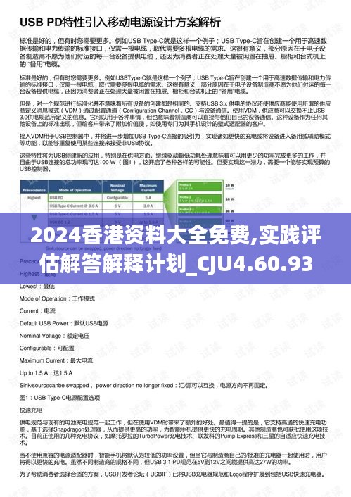 2024香港资料大全免费,实践评估解答解释计划_CJU4.60.93精装版