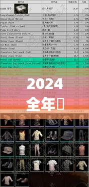 2024全年資料免費大全,开放解答解释落实_AVG7.49.69媒体宣传版