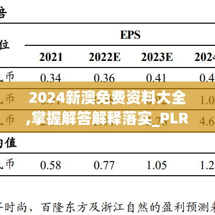 2024新澳免费资料大全,掌握解答解释落实_PLR3.45.82自助版