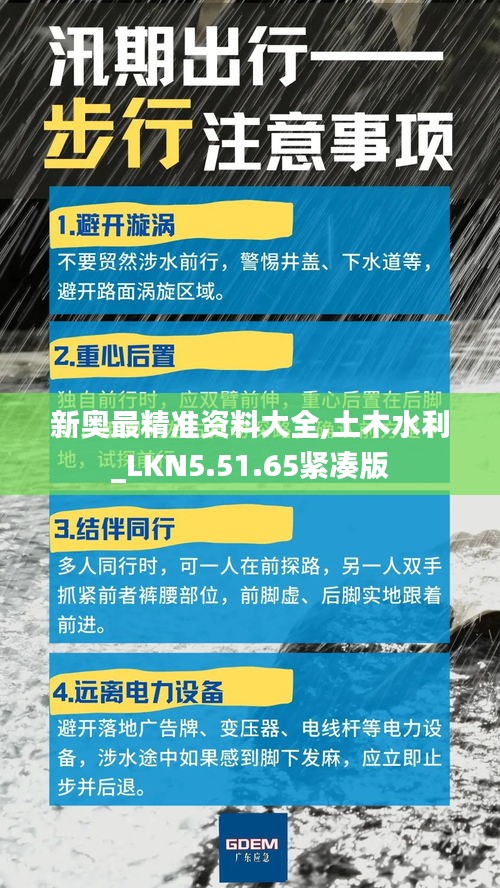 新奥最精准资料大全,土木水利_LKN5.51.65紧凑版