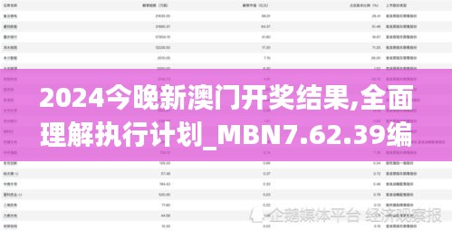 2024今晚新澳门开奖结果,全面理解执行计划_MBN7.62.39编程版