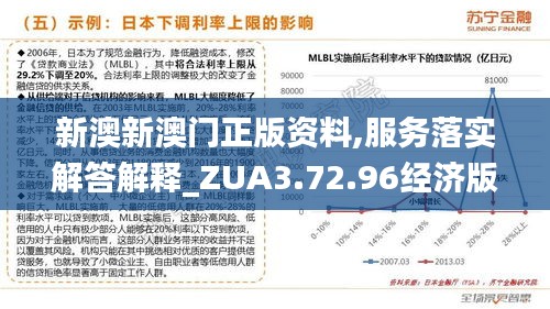 新澳新澳门正版资料,服务落实解答解释_ZUA3.72.96经济版