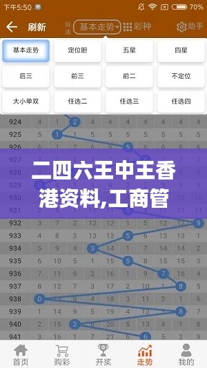 二四六王中王香港资料,工商管理学_RMK8.75.81游玩版