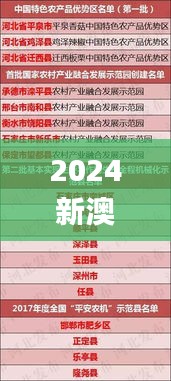 2024新澳精准正版资料,特长解答解释落实_DUR6.60.26活动版