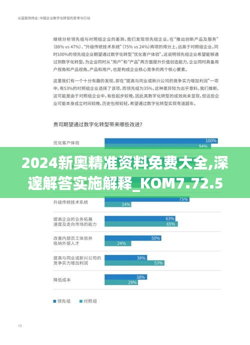 2024新奥精准资料免费大全,深邃解答实施解释_KOM7.72.52完整版