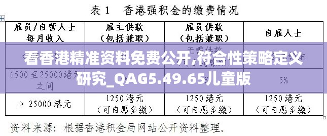 看香港精准资料免费公开,符合性策略定义研究_QAG5.49.65儿童版