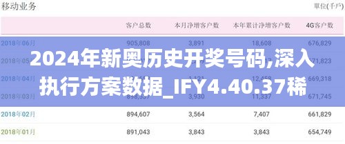 2024年新奥历史开奖号码,深入执行方案数据_IFY4.40.37稀缺版