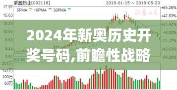 2024年新奥历史开奖号码,前瞻性战略落实探讨_XTI9.67.69活现版